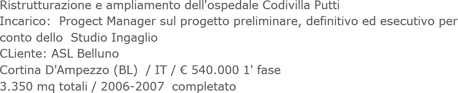 Ristrutturazione e ampliamento dell'ospedale Codivilla Putti
Incarico: Progect Manager sul progetto preliminare, definitivo ed esecutivo per conto dello Studio Ingaglio
CLiente: ASL Belluno
Cortina D'Ampezzo (BL) / IT / € 540.000 1' fase
3.350 mq totali / 2006-2007 completato 